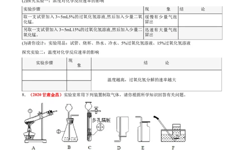 专题05实验探究题（20题）（人教版）（原卷版）_初中全科电子版试卷练习试题_化学_9年级上下册化学试题_9年级上试题_人教化学九年级上专项练习（022份）