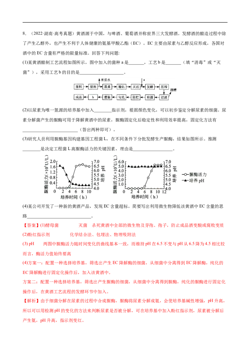 专题15发酵工程（练）-2023年高考生物二轮复习讲练测（全国通用）（解析版）_通用版（老高考）复习资料_2023年复习资料_二轮复习_2023年高考生物二轮复习讲练测（全国通用）