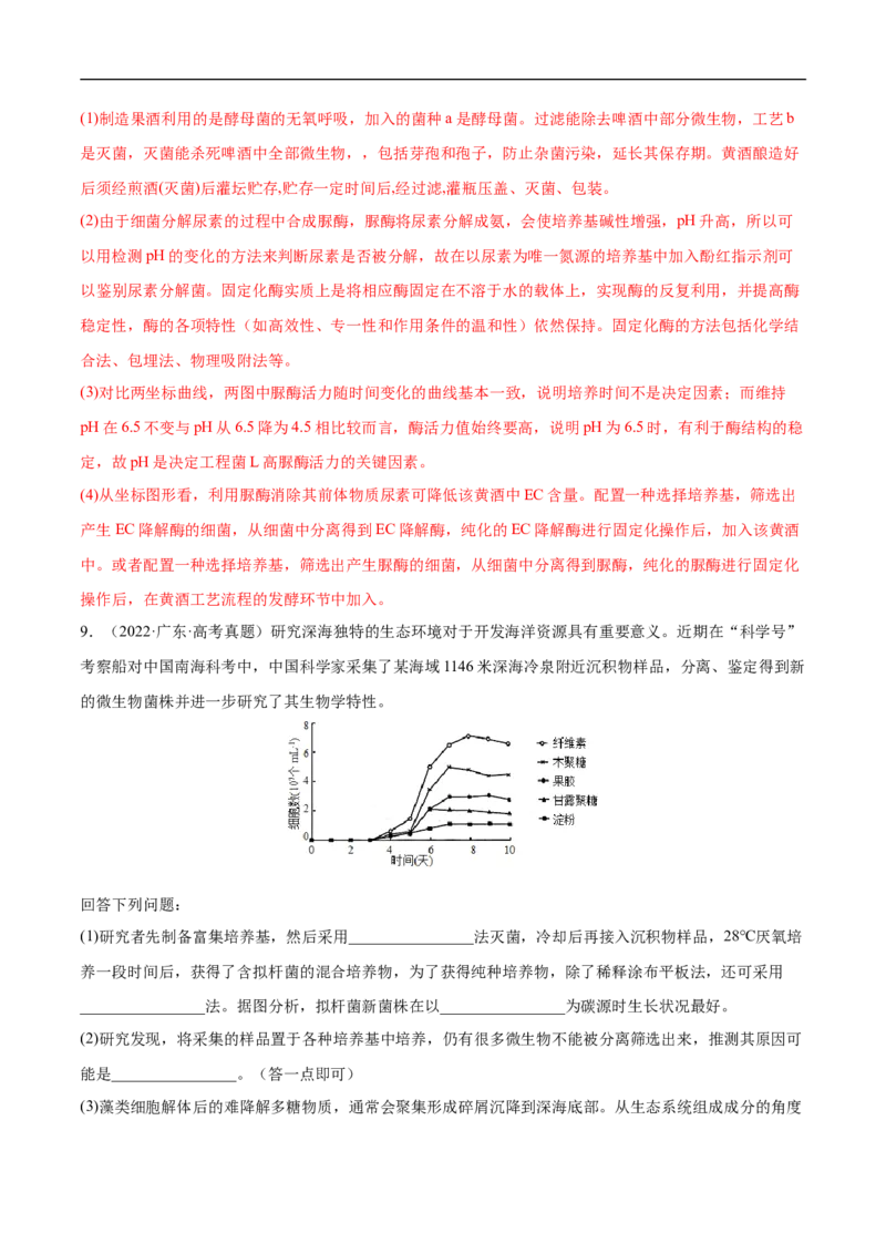 专题15发酵工程（练）-2023年高考生物二轮复习讲练测（全国通用）（解析版）_通用版（老高考）复习资料_2023年复习资料_二轮复习_2023年高考生物二轮复习讲练测（全国通用）