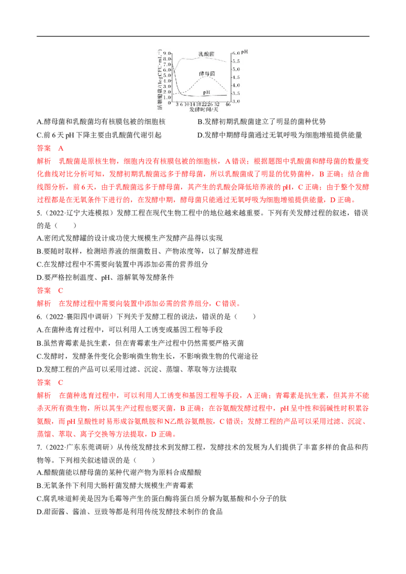 专题15发酵工程（练）-2023年高考生物二轮复习讲练测（全国通用）（解析版）_通用版（老高考）复习资料_2023年复习资料_二轮复习_2023年高考生物二轮复习讲练测（全国通用）