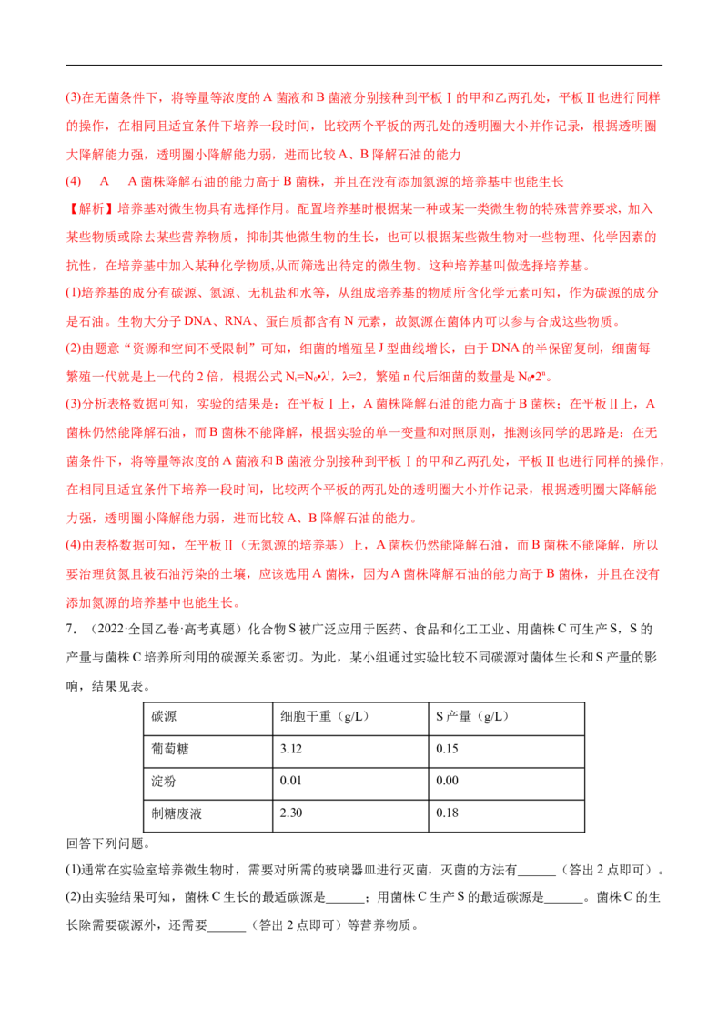 专题15发酵工程（练）-2023年高考生物二轮复习讲练测（全国通用）（解析版）_通用版（老高考）复习资料_2023年复习资料_二轮复习_2023年高考生物二轮复习讲练测（全国通用）
