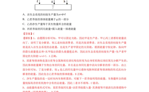 专题30生态系统的结构与能量流动（精练）（解析版）_新高考复习资料_2024年新高考复习资料_一轮复习资料_完备战2024年高考生物一轮复习串讲精练（新高考专用）_精练_解析版