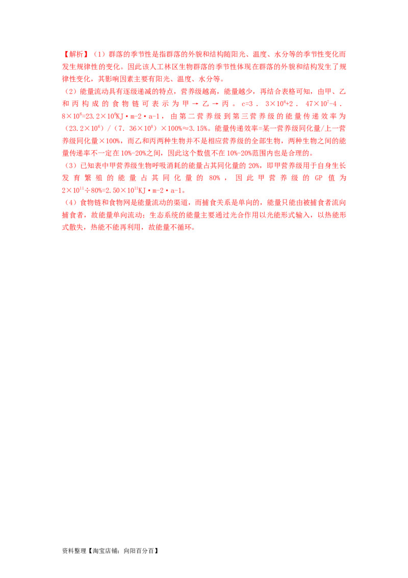专题30生态系统的结构与能量流动（精练）（解析版）_新高考复习资料_2024年新高考复习资料_一轮复习资料_完备战2024年高考生物一轮复习串讲精练（新高考专用）_精练_解析版