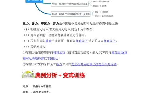 专题05几种力的作图（原卷版）_初中全科电子版试卷练习试题_物理_8年级下册物理试题_人教版物理八年级下专项练习（029份）