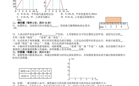 2024-2025学年人教版物理八年级上册++期中考试物理试卷_初中全科电子版试卷练习试题_物理_8年级上册物理试题_人教版物理八年级上期中试卷（015份）_2024-2025学期（课改新教材）