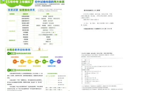 2025春53初中试卷英语沪教牛津版七年级下册_初中全科电子版试卷练习试题_初中全科《53中考试卷》2025版（多版本）_2025春53初中试卷英语译林牛津版78年级下册(1)
