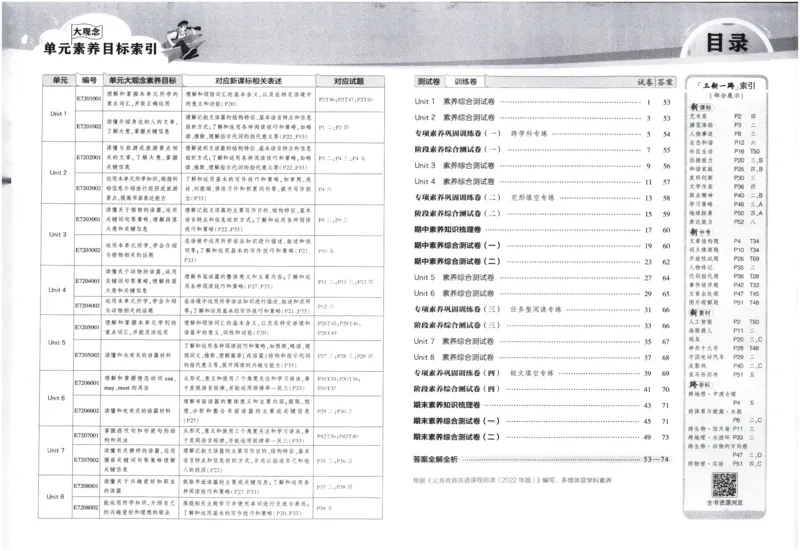 2025春53初中试卷英语沪教牛津版七年级下册_初中全科电子版试卷练习试题_初中全科《53中考试卷》2025版（多版本）_2025春53初中试卷英语译林牛津版78年级下册(1)