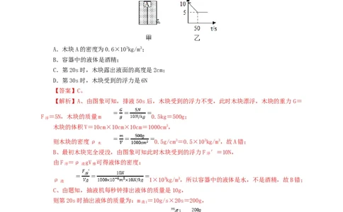 第十二单元浮力过关测试（解析版）_8、物理总复习_8.中考物理总复习_2022年中考复习资料_2022年中考一轮物理单元复习过过过（全国通用）学科网名师堂267298375