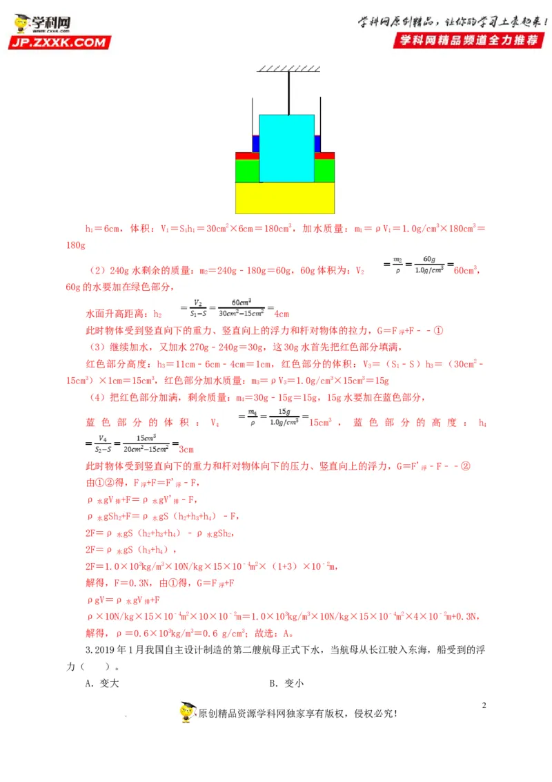 第十二单元浮力过关测试（解析版）_8、物理总复习_8.中考物理总复习_2022年中考复习资料_2022年中考一轮物理单元复习过过过（全国通用）学科网名师堂267298375
