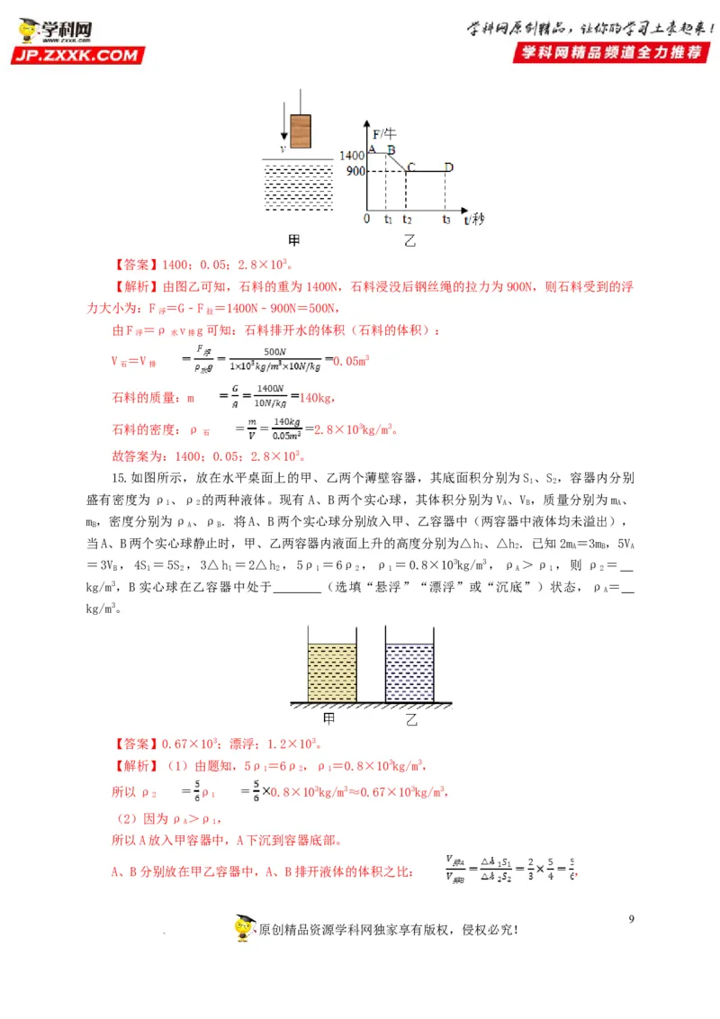 第十二单元浮力过关测试（解析版）_8、物理总复习_8.中考物理总复习_2022年中考复习资料_2022年中考一轮物理单元复习过过过（全国通用）学科网名师堂267298375