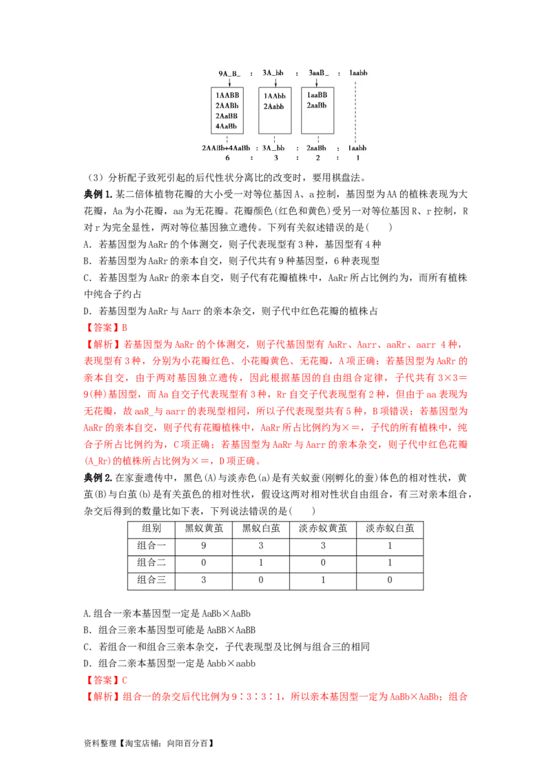 专题15基因的自由组合定律（串讲）（解析版）_新高考复习资料_2024年新高考复习资料_一轮复习资料_完备战2024年高考生物一轮复习串讲精练（新高考专用）_串讲_解析版