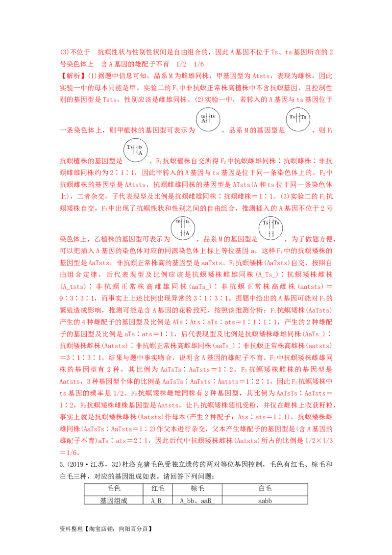 专题15基因的自由组合定律（串讲）（解析版）_新高考复习资料_2024年新高考复习资料_一轮复习资料_完备战2024年高考生物一轮复习串讲精练（新高考专用）_串讲_解析版