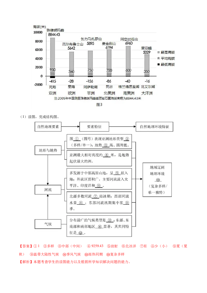 6.2.1自然环境&mdash;地形地势及河流-七年级地理下册课后培优练（人教版）（解析版）_初中全科电子版试卷练习试题_地理_人教地理7下试题试卷_人教地理7年级下课时练习55份
