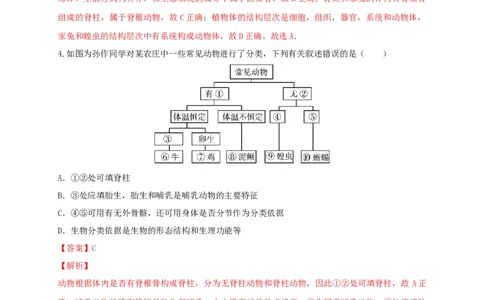 6.1根据生物的特征进行分类（章末检测）（备作业）-（人教版）（解析版）_初中全科电子版试卷练习试题_生物_生物8上练习_人教生物8年级上单元试卷48份