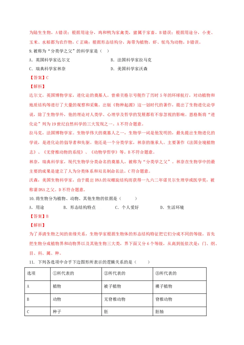 6.1根据生物的特征进行分类（章末检测）（备作业）-（人教版）（解析版）_初中全科电子版试卷练习试题_生物_生物8上练习_人教生物8年级上单元试卷48份