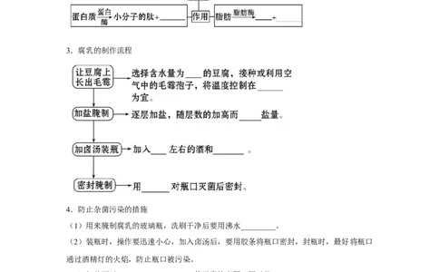 专题32传统发酵技术的应用（教师版）_新高考复习资料_2023年新高考复习资料_二轮复习_增分要点2023高考生物二轮复习专题解读和分层训练291073137_专题32传统发酵技术的应用