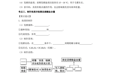 专题32传统发酵技术的应用（教师版）_新高考复习资料_2023年新高考复习资料_二轮复习_增分要点2023高考生物二轮复习专题解读和分层训练291073137_专题32传统发酵技术的应用