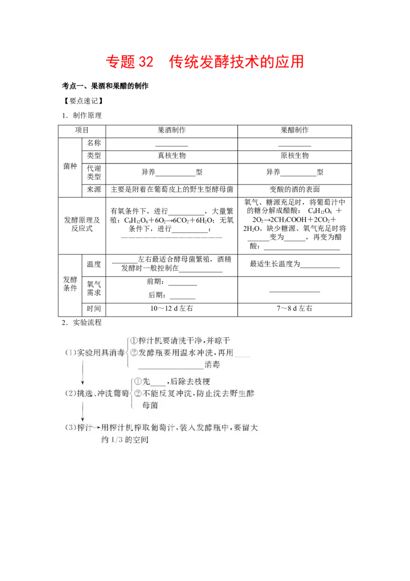 专题32传统发酵技术的应用（教师版）_新高考复习资料_2023年新高考复习资料_二轮复习_增分要点2023高考生物二轮复习专题解读和分层训练291073137_专题32传统发酵技术的应用