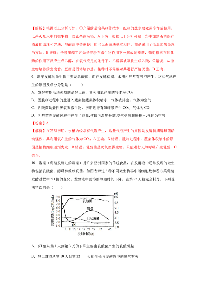 专题32传统发酵技术的应用（教师版）_新高考复习资料_2023年新高考复习资料_二轮复习_增分要点2023高考生物二轮复习专题解读和分层训练291073137_专题32传统发酵技术的应用
