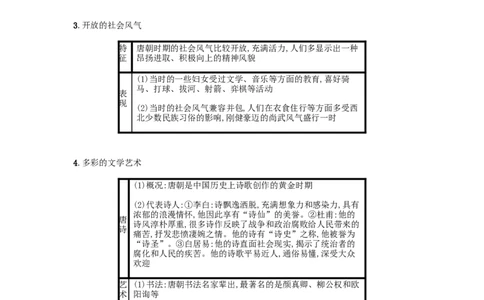 七年级历史下册第一单元隋唐时期繁荣与开放的时代第3课盛唐气象备考速记新人教版20190220219_初中全科电子版试卷练习试题_历史_历史人教版7下试卷_知识点汇总（第一套）21份