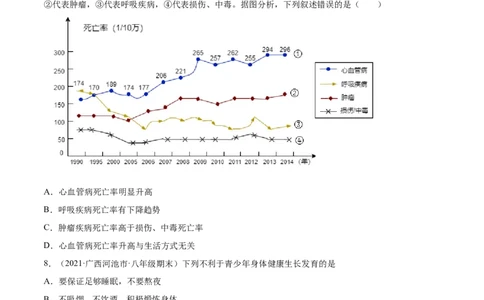 06了解自己增进健康A卷（原卷版）_初中全科电子版试卷练习试题_生物_生物8下练习_人教生物8年级下单元试卷38份_第3套八年级生物下册单元试卷（人教版）06份