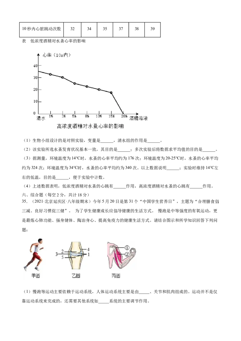 06了解自己增进健康A卷（原卷版）_初中全科电子版试卷练习试题_生物_生物8下练习_人教生物8年级下单元试卷38份_第3套八年级生物下册单元试卷（人教版）06份