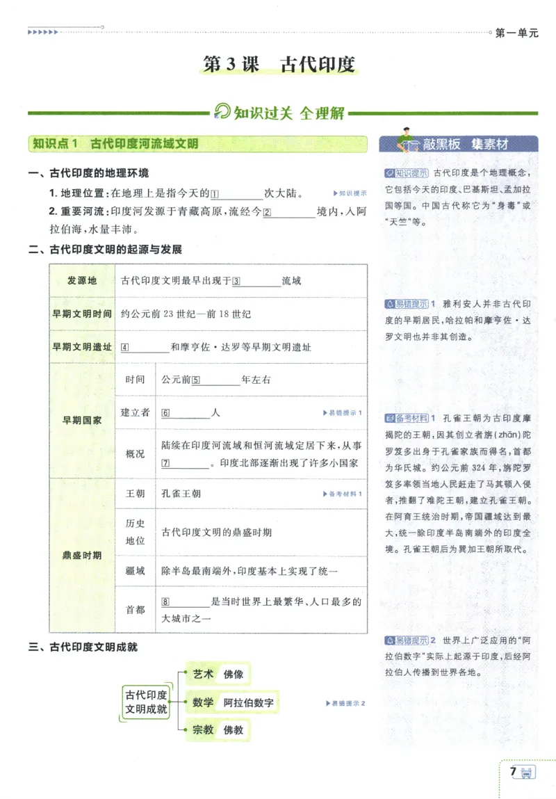2025版《初中必刷题》历史RJ9上-狂K重点_初中全科电子版试卷练习试题_25初中必刷题_2025版《初中必刷题》历史RJ9上