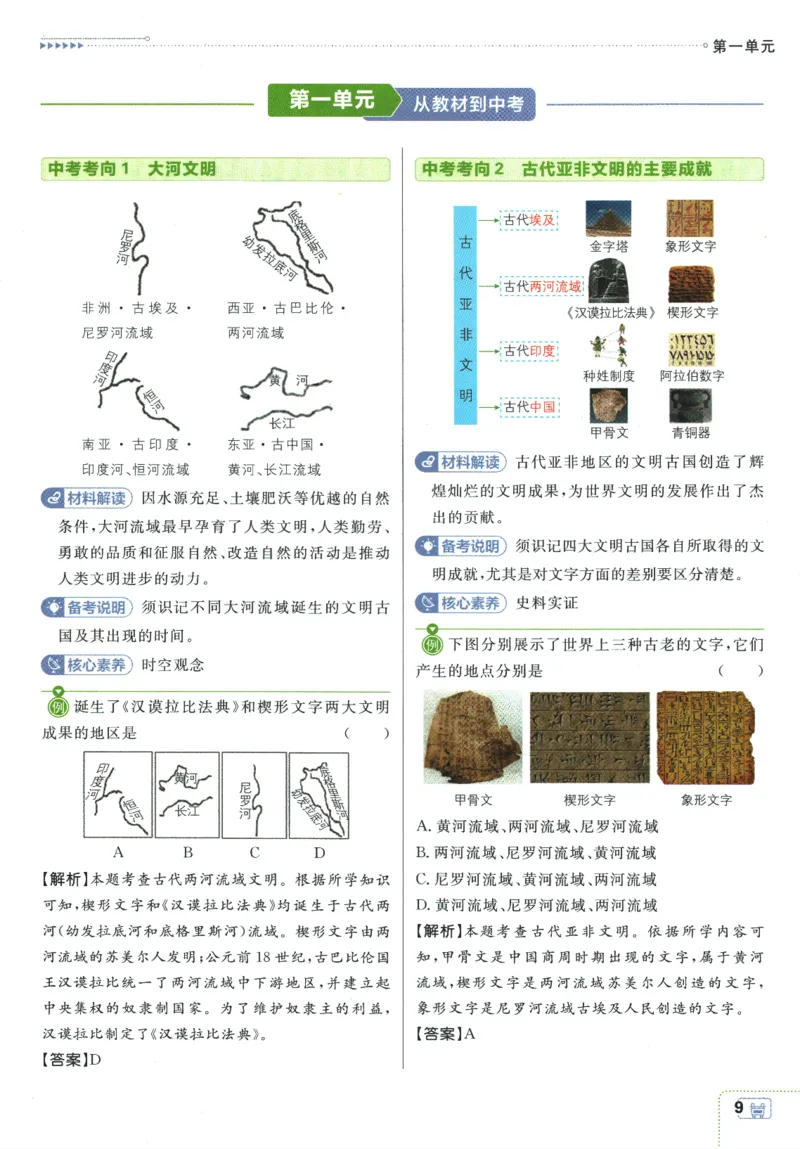 2025版《初中必刷题》历史RJ9上-狂K重点_初中全科电子版试卷练习试题_25初中必刷题_2025版《初中必刷题》历史RJ9上