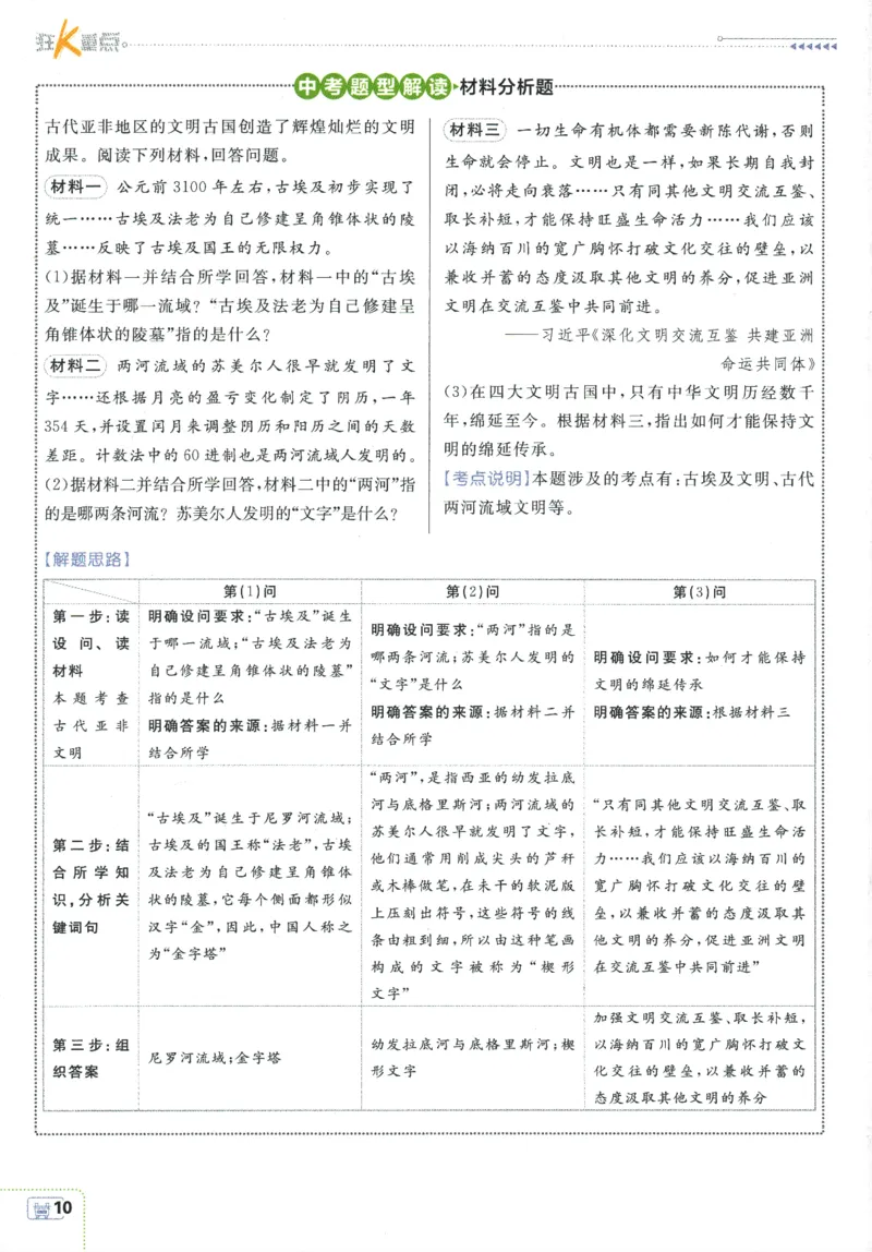 2025版《初中必刷题》历史RJ9上-狂K重点_初中全科电子版试卷练习试题_25初中必刷题_2025版《初中必刷题》历史RJ9上