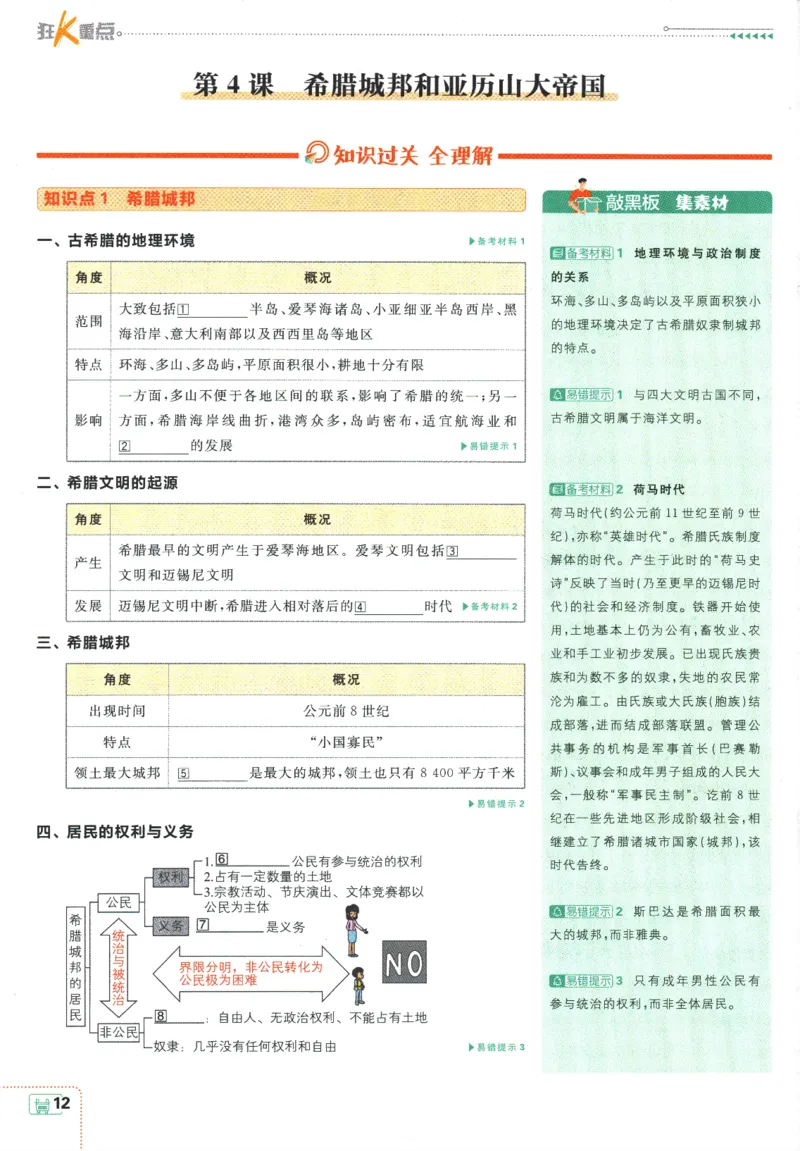 2025版《初中必刷题》历史RJ9上-狂K重点_初中全科电子版试卷练习试题_25初中必刷题_2025版《初中必刷题》历史RJ9上