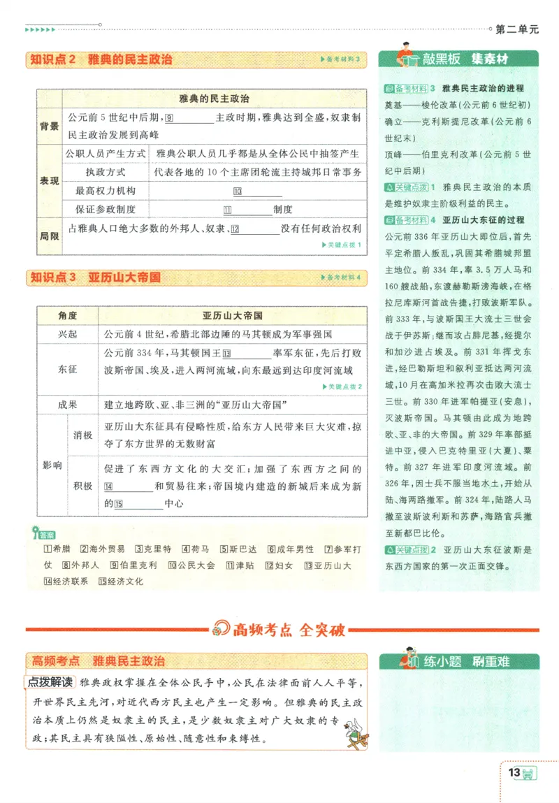 2025版《初中必刷题》历史RJ9上-狂K重点_初中全科电子版试卷练习试题_25初中必刷题_2025版《初中必刷题》历史RJ9上