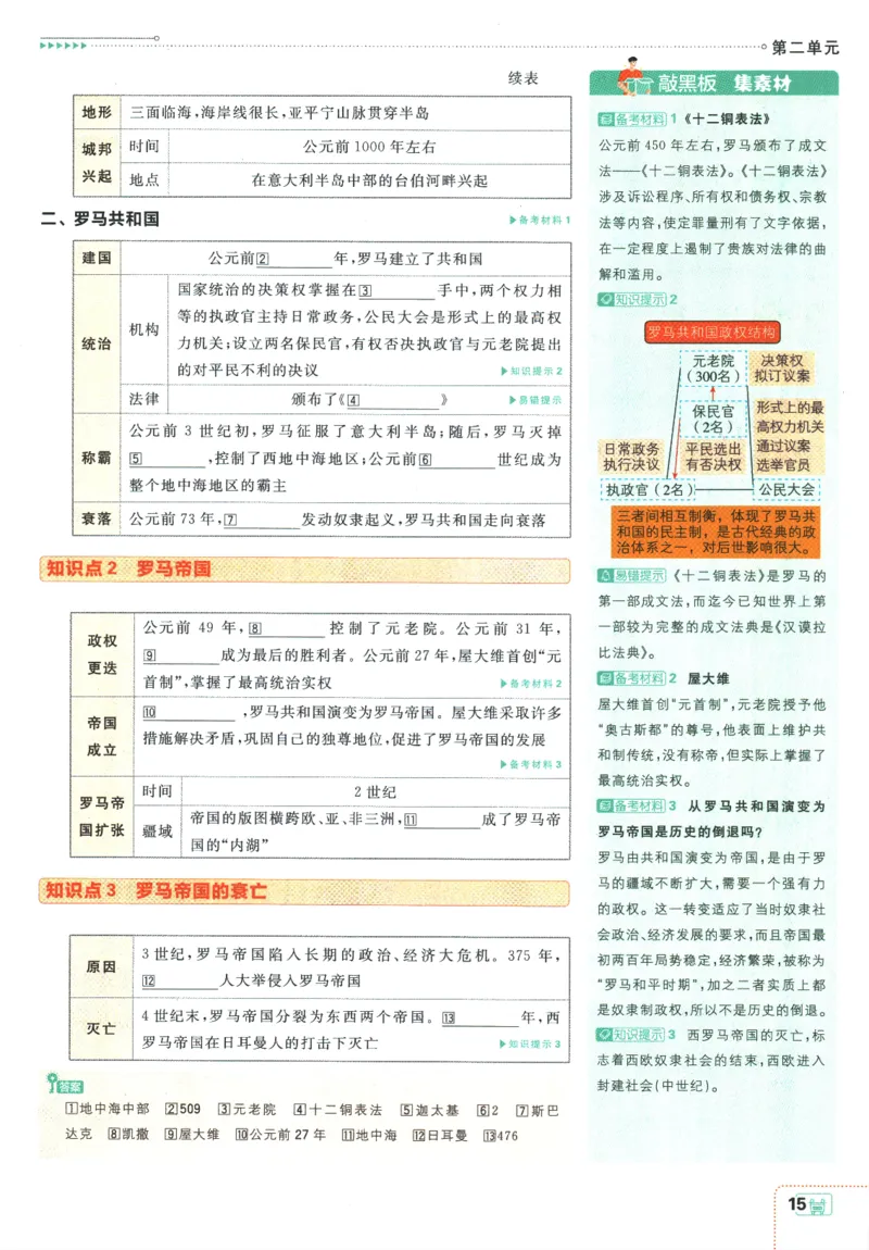 2025版《初中必刷题》历史RJ9上-狂K重点_初中全科电子版试卷练习试题_25初中必刷题_2025版《初中必刷题》历史RJ9上