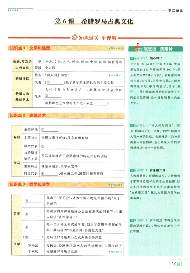 2025版《初中必刷题》历史RJ9上-狂K重点_初中全科电子版试卷练习试题_25初中必刷题_2025版《初中必刷题》历史RJ9上