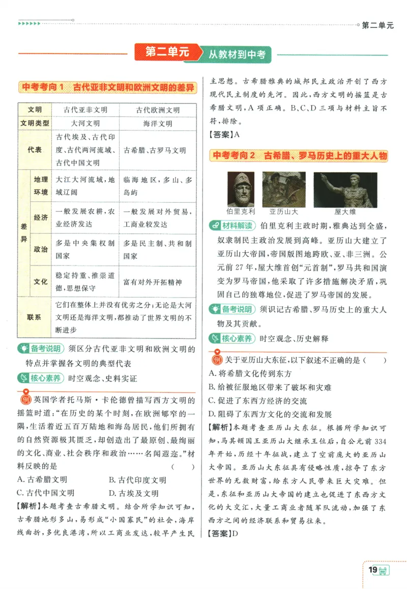 2025版《初中必刷题》历史RJ9上-狂K重点_初中全科电子版试卷练习试题_25初中必刷题_2025版《初中必刷题》历史RJ9上