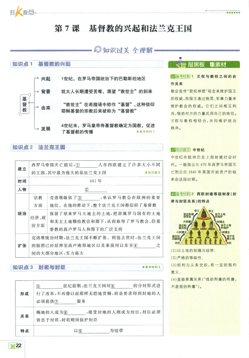 2025版《初中必刷题》历史RJ9上-狂K重点_初中全科电子版试卷练习试题_25初中必刷题_2025版《初中必刷题》历史RJ9上