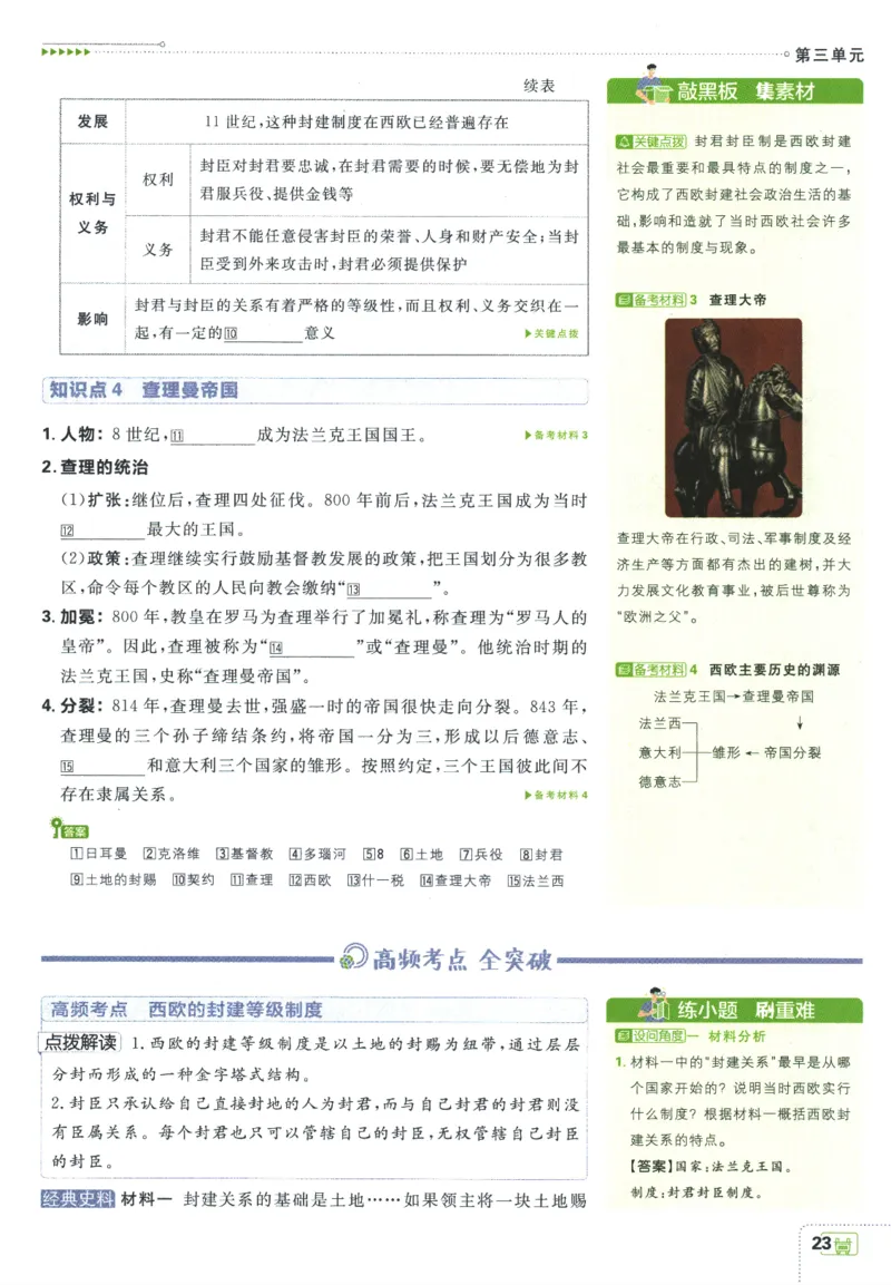 2025版《初中必刷题》历史RJ9上-狂K重点_初中全科电子版试卷练习试题_25初中必刷题_2025版《初中必刷题》历史RJ9上