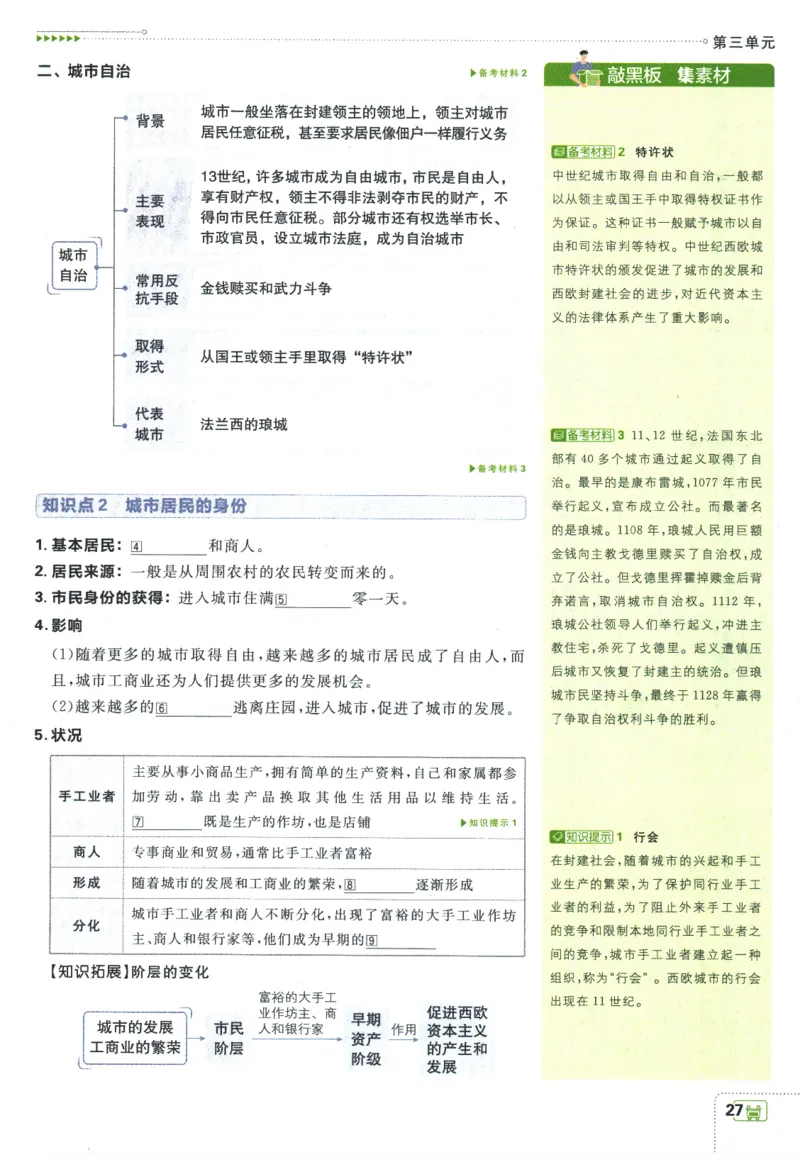 2025版《初中必刷题》历史RJ9上-狂K重点_初中全科电子版试卷练习试题_25初中必刷题_2025版《初中必刷题》历史RJ9上