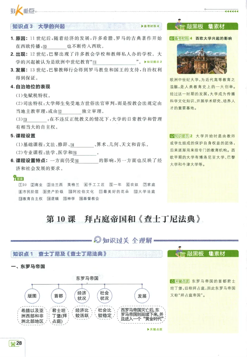 2025版《初中必刷题》历史RJ9上-狂K重点_初中全科电子版试卷练习试题_25初中必刷题_2025版《初中必刷题》历史RJ9上