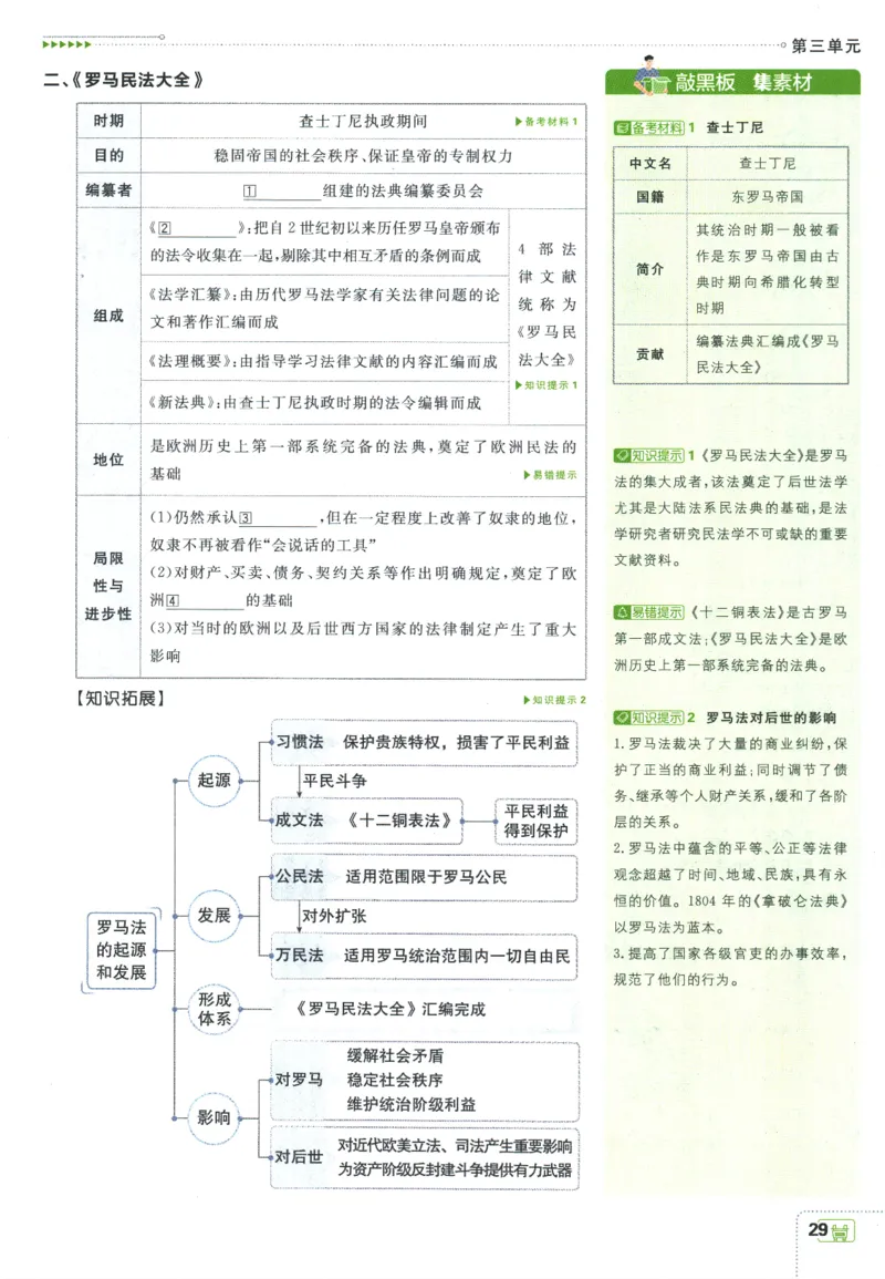 2025版《初中必刷题》历史RJ9上-狂K重点_初中全科电子版试卷练习试题_25初中必刷题_2025版《初中必刷题》历史RJ9上