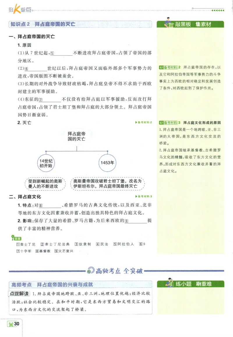 2025版《初中必刷题》历史RJ9上-狂K重点_初中全科电子版试卷练习试题_25初中必刷题_2025版《初中必刷题》历史RJ9上