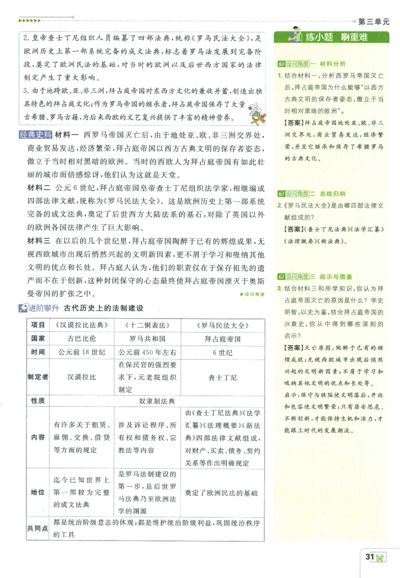 2025版《初中必刷题》历史RJ9上-狂K重点_初中全科电子版试卷练习试题_25初中必刷题_2025版《初中必刷题》历史RJ9上