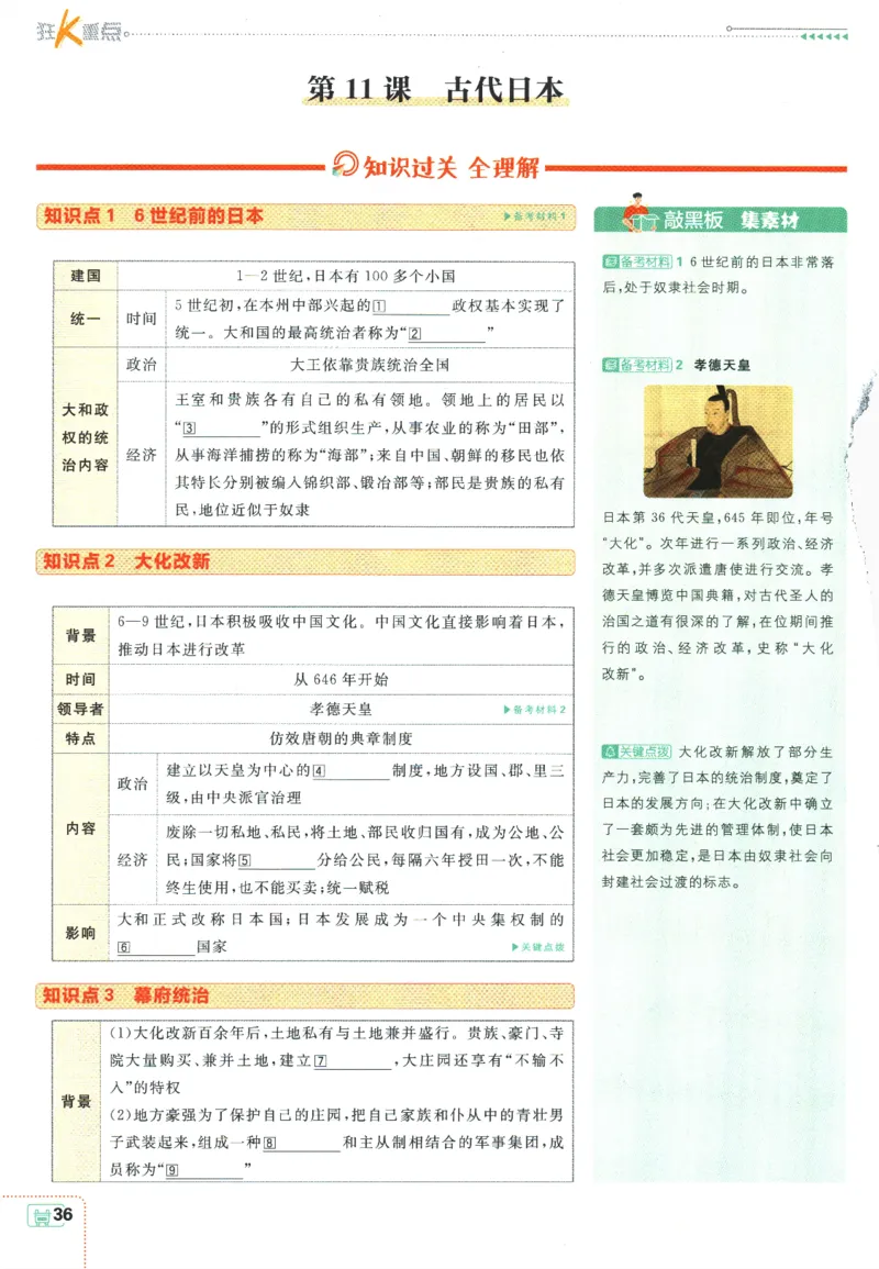 2025版《初中必刷题》历史RJ9上-狂K重点_初中全科电子版试卷练习试题_25初中必刷题_2025版《初中必刷题》历史RJ9上