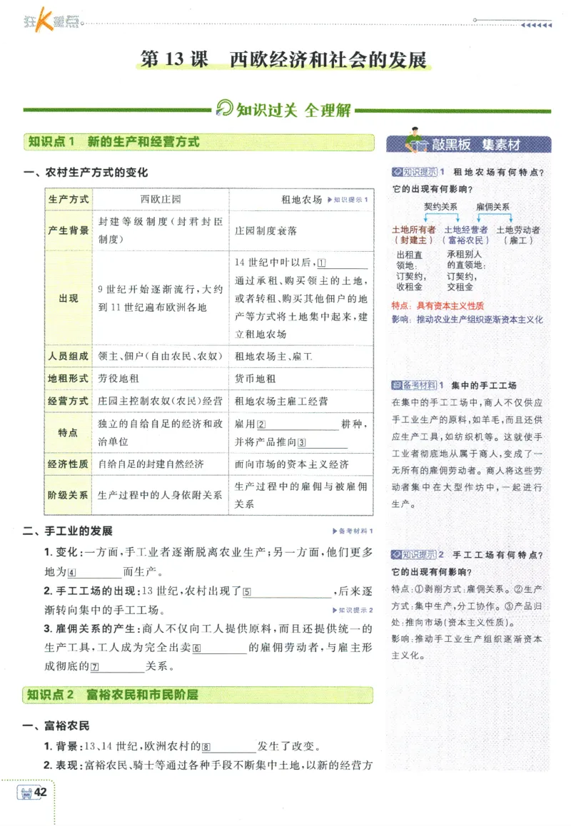 2025版《初中必刷题》历史RJ9上-狂K重点_初中全科电子版试卷练习试题_25初中必刷题_2025版《初中必刷题》历史RJ9上