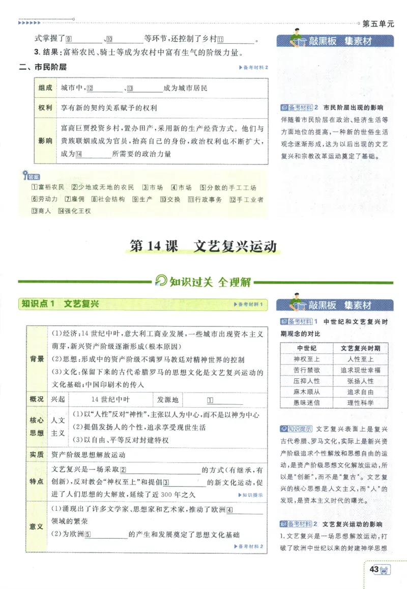 2025版《初中必刷题》历史RJ9上-狂K重点_初中全科电子版试卷练习试题_25初中必刷题_2025版《初中必刷题》历史RJ9上