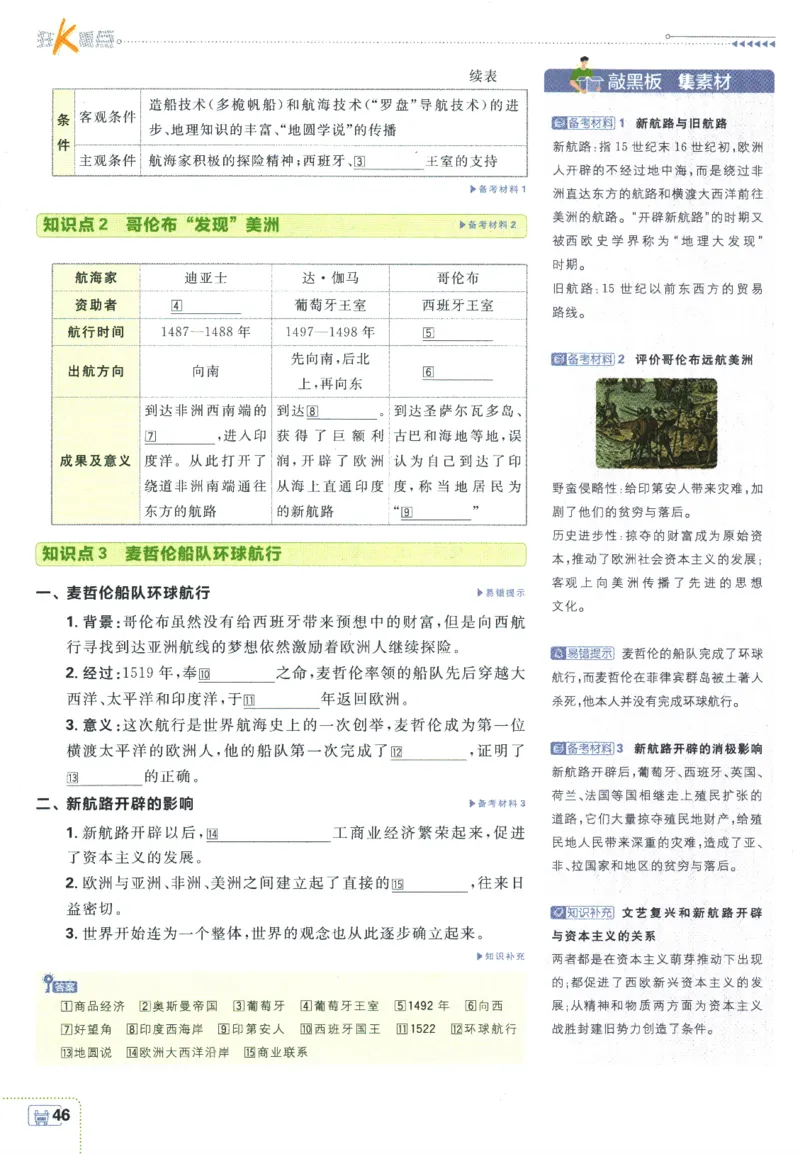 2025版《初中必刷题》历史RJ9上-狂K重点_初中全科电子版试卷练习试题_25初中必刷题_2025版《初中必刷题》历史RJ9上