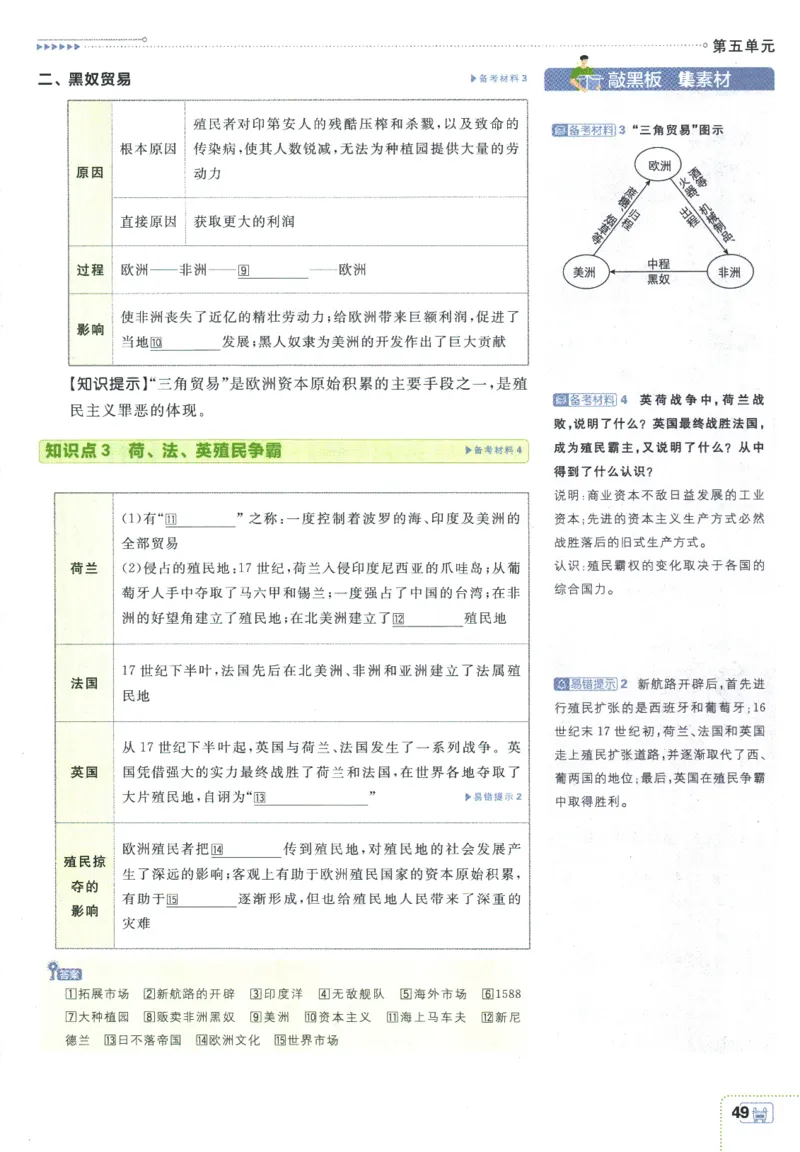 2025版《初中必刷题》历史RJ9上-狂K重点_初中全科电子版试卷练习试题_25初中必刷题_2025版《初中必刷题》历史RJ9上