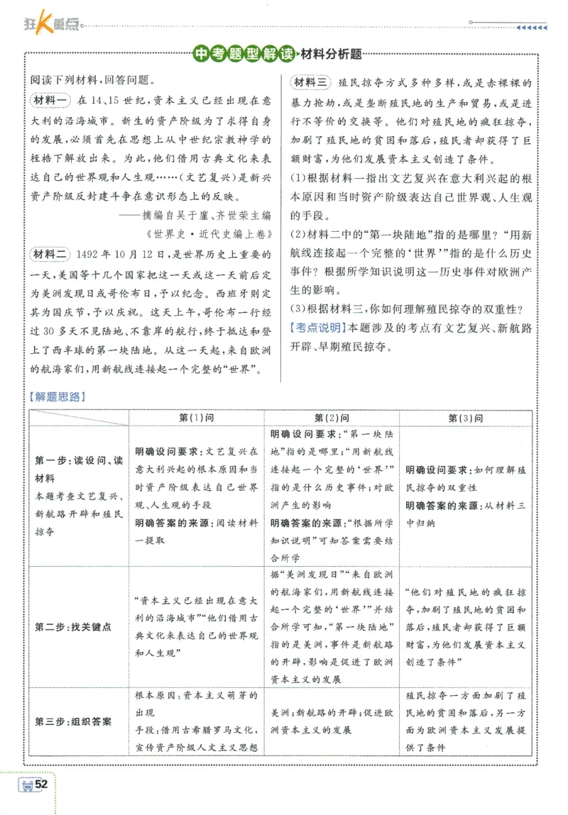2025版《初中必刷题》历史RJ9上-狂K重点_初中全科电子版试卷练习试题_25初中必刷题_2025版《初中必刷题》历史RJ9上