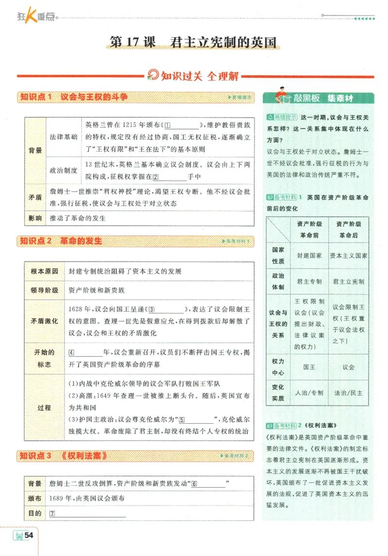 2025版《初中必刷题》历史RJ9上-狂K重点_初中全科电子版试卷练习试题_25初中必刷题_2025版《初中必刷题》历史RJ9上