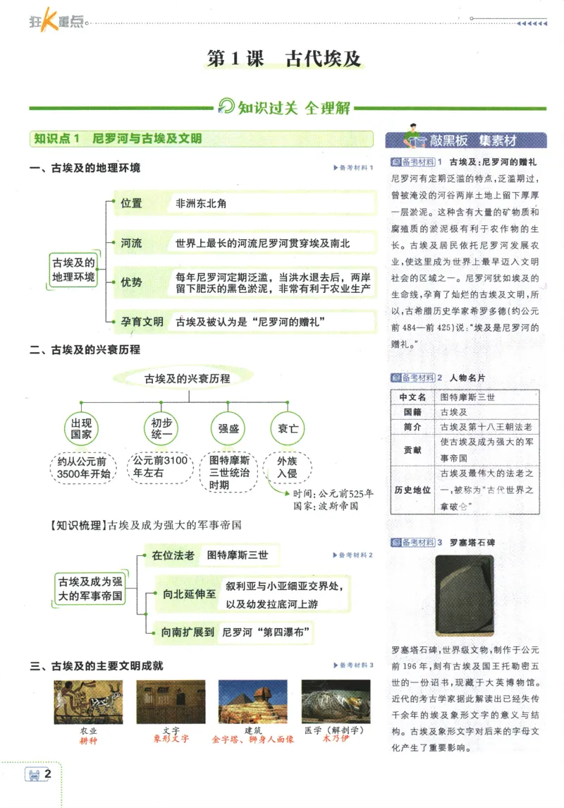 2025版《初中必刷题》历史RJ9上-狂K重点_初中全科电子版试卷练习试题_25初中必刷题_2025版《初中必刷题》历史RJ9上