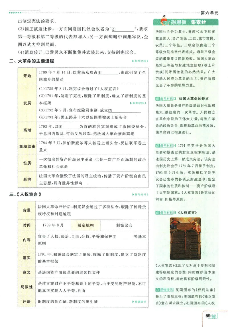 2025版《初中必刷题》历史RJ9上-狂K重点_初中全科电子版试卷练习试题_25初中必刷题_2025版《初中必刷题》历史RJ9上
